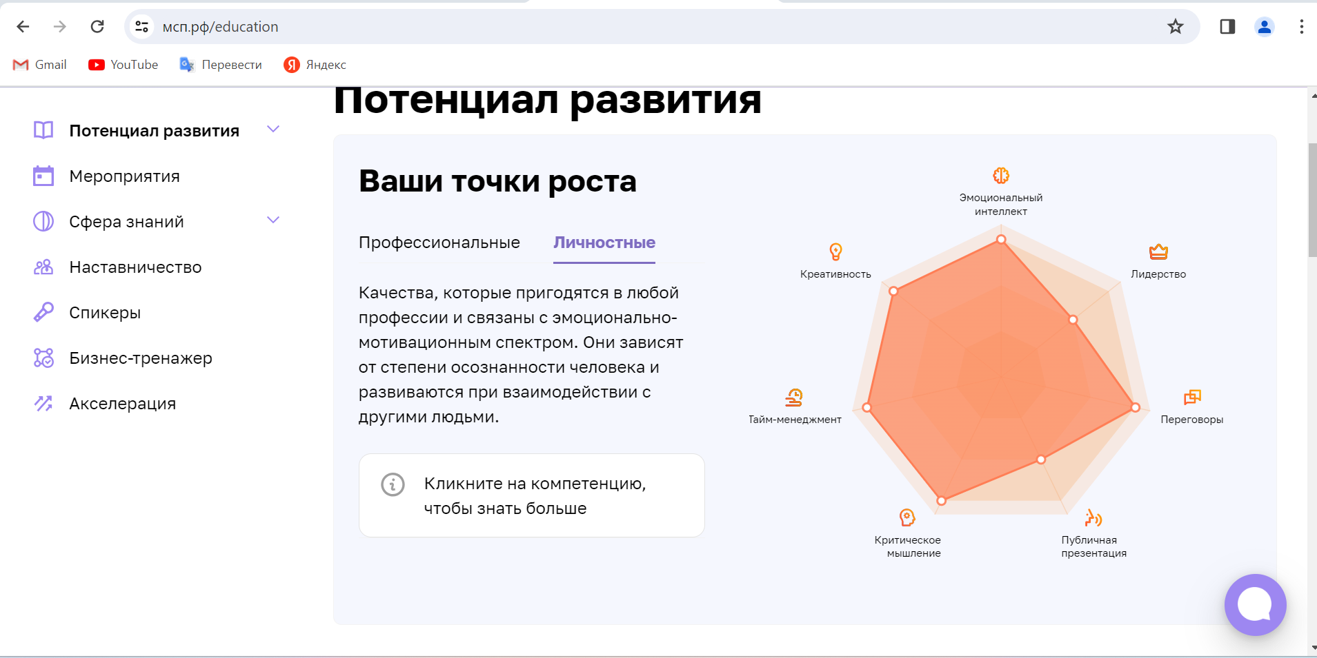 Результат тестирования для соцконтракта