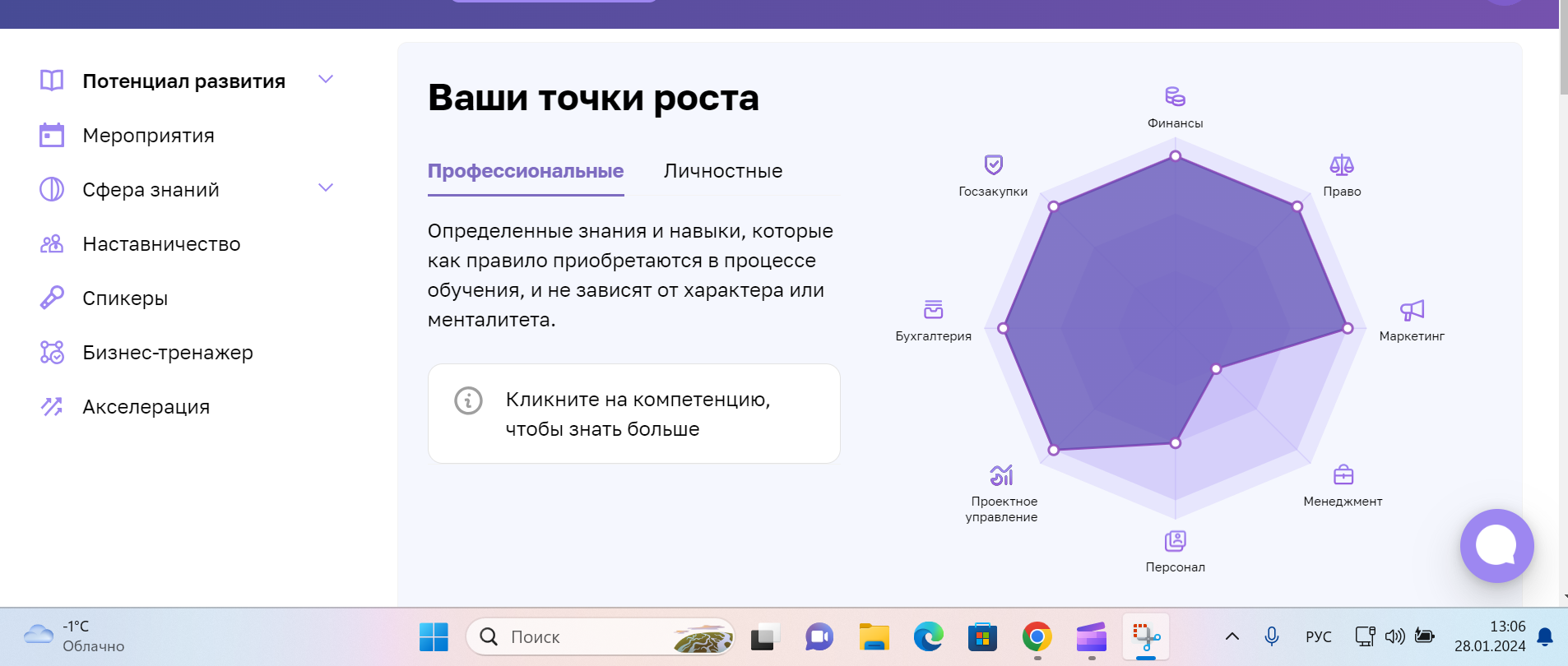 Результат тестирования для соцконтракта